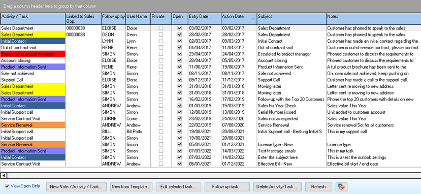 crm_customer_activity