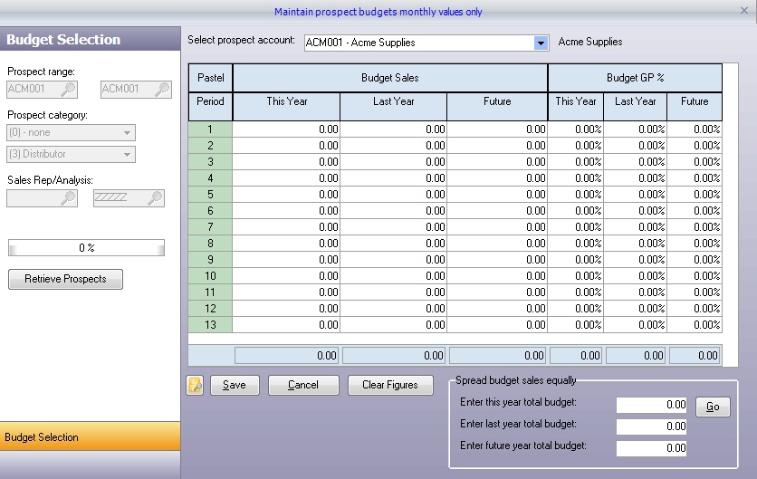 prospect_budget