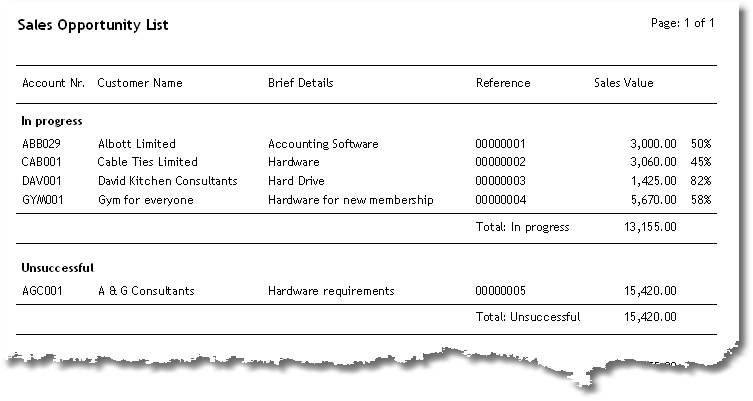 Default report layout